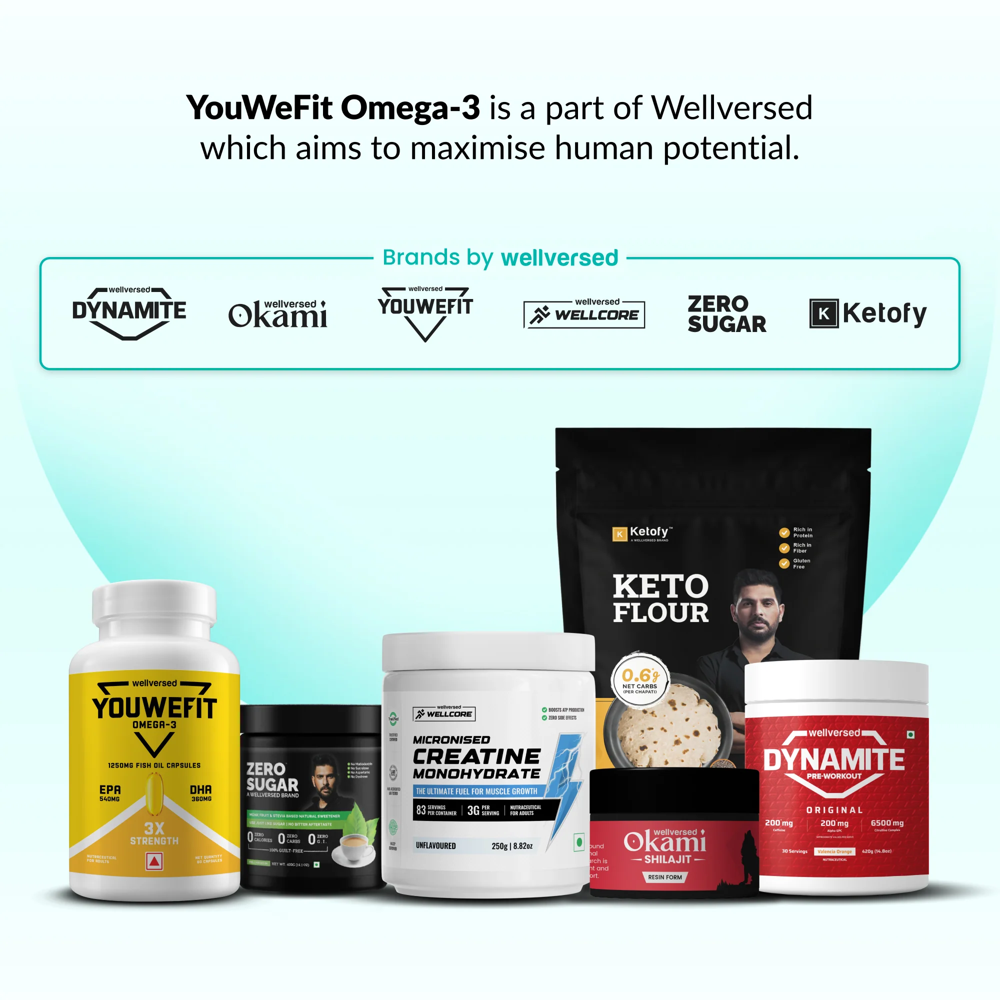 YouWeFit Omega-3 Fish Oil (60 Capsules), 1000mg - Image 9